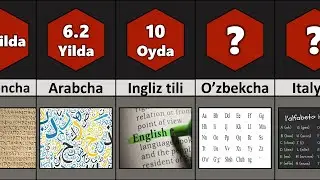 O'rganish eng qiyin tillar.