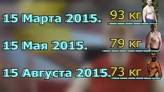 Эксперимент. #5. Здоровое питание для похудения.