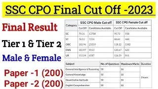 SSC CPO Final Result 2023 | Declared | Final Cut Off 2023 | Male & female final Cut Off Of SSC CPO
