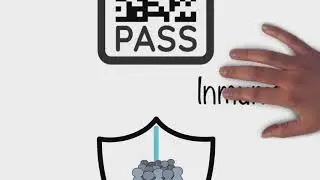 Proyecto #InmunoPass #VenceAlVirus