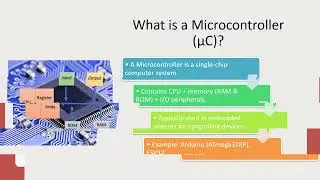 Microcontroller vs Microprocessor Comparison 
