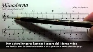 Grundkurs i piano del 1 av 2