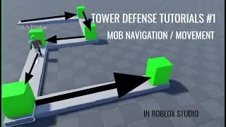 How to make a tower defense game on Roblox part 1