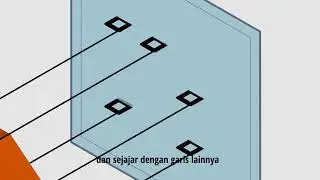Modul Proyeksi Ortografis Multiview