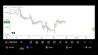 Торговый план на 22.10.2024