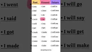 Past, Present, Future tense 