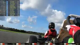 KARTING BOYS