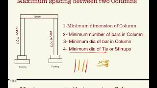 2 कॉलम के बीच अधिकतम दूरी कितना होना चाहिए ?? || Maximum distance between two columns ||