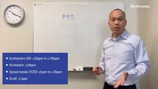 PPM
