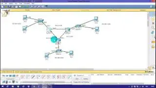 Configure EIGRP   cisco packet tracer