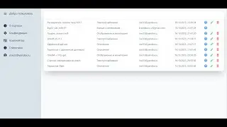 IoT Manager. Публикация и обмен конфигурациями между пользователями.