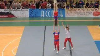 Чемпионат и Первенство России по черлидингу'15. Партнерские станты