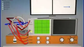 Rotating Magnetic Field Behaviour In Two Coils