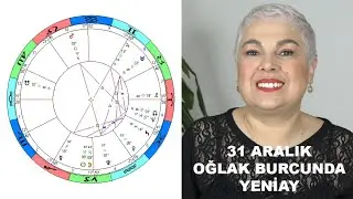 31 Aralık Oğlak Burcunda Yeniayda Yeni Heyecanlar, Yeni Umutlar 