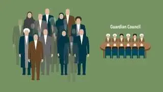 How Does Iran's Parliament Work?