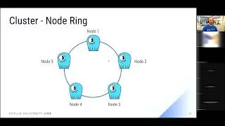 Filtering and Denormalizing Data in NoSQL Databases [English]