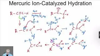 markovnikov and antimarkovn hydration of alkynes - Organic Chemistry One (1) Lecture Series Video 57
