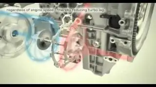 Range Rover and Land Rover 2010 new TDV6 3.0 Advanced Sequential Turbo Diesel  Engine Animation