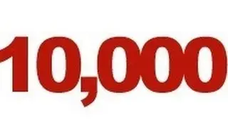 Dark Souls II - IT'S OVER 10,000!!!!! Highest Magic Damage