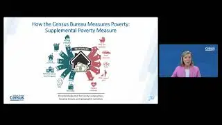 National 2023 Income, Poverty, and Health Insurance Coverage Statistics