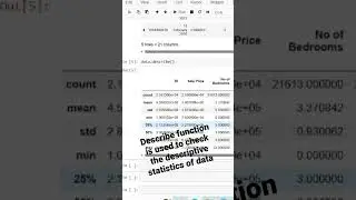 describe function in python #python #datascience #statistics #jupyternotebook #dataanalytics