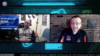 ggNews March 5th, 2019 - Helix Esports + NYXL, GYO CEO Shawn Smith