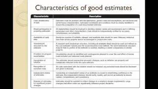 Project Estimation -- Techniques, Challenges and Best Practices