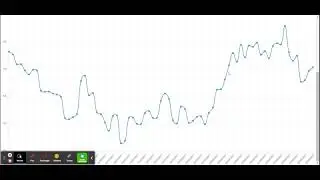 Stock app using react