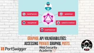 GraphQL API Vulnerabilities: Accessing private GraphQL posts