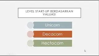 Level Start-Up (4)