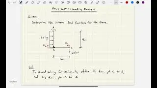 Structural Analysis - Video 75:  Frame Internal Loading Functions Example