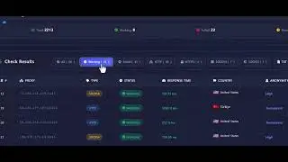 Online Proxy Checker| Test Proxy Speed, Type & Anonymity