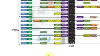 STM32 UART BootLoader HowTo