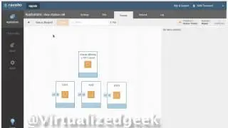 Running ESXi within AWS via Ravello Systems