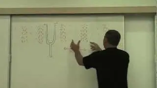 Sound Explained