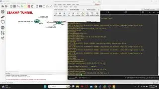 Configuring Site To Site IPSec VPN Tunnel Between Cisco Routers