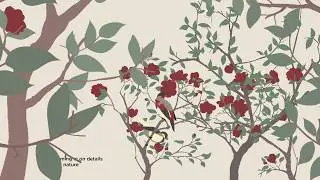 What did Vincent van Gogh learn from Japanese prints?