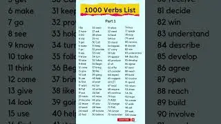 1000 Verbs List, Part 1 