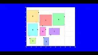 Facility Layout Design using Meta-heuristic Algorithms Matlab Code