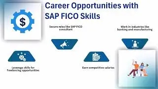 sap fico online training free | SAP FICO Tutorial | FICO Training Guide