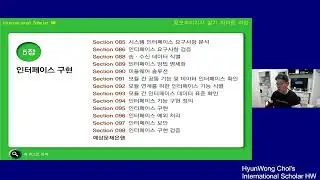 정보처리기사 실기(5장) 서버 프로그램 구현- 01