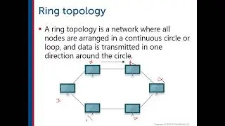 lesson 2 network +   مبادئ الشبكات