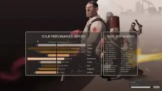 ESEA-IM Roaming Soldier Demo Review (TF2)
