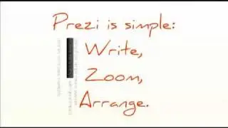 Prezi