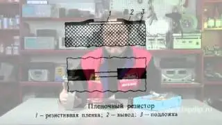 Пленочные и гибридные интегральные схемы.mp4