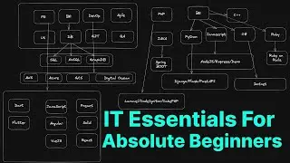 Essentials for IT | How to get a job in IT | IT Roadmap | Carrier in IT Industry | Fresher