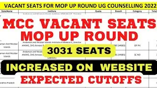 MCC AIQ 3031 Vacant Seats Mop Round 2022 | Expected Cutoffs |