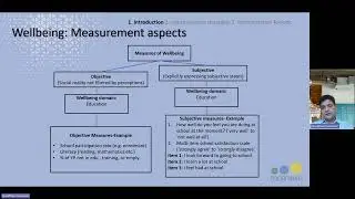 COORDINATE Harmonisation Workshop 1 – Harmonising survey data on child wellbeing