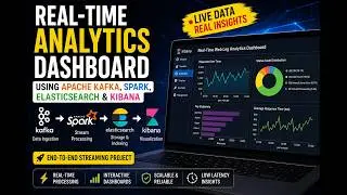 Build a Real-Time Data Pipeline 🚀 | Kafka + Spark Streaming + ELK Stack Project