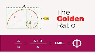 How to use Golden Ratio in Design